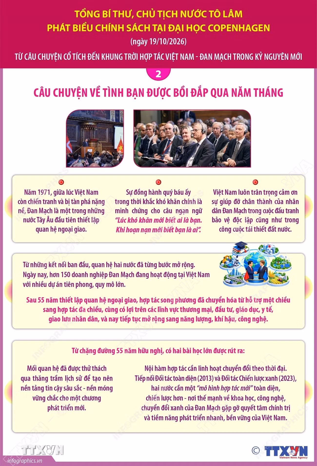 ttxvn_tong-bi-thu-chu-tich-nuoc-to-lam-phat-bieu-chinh-sach-tai-dai-hoc-copenhagen-phan-2.jpg