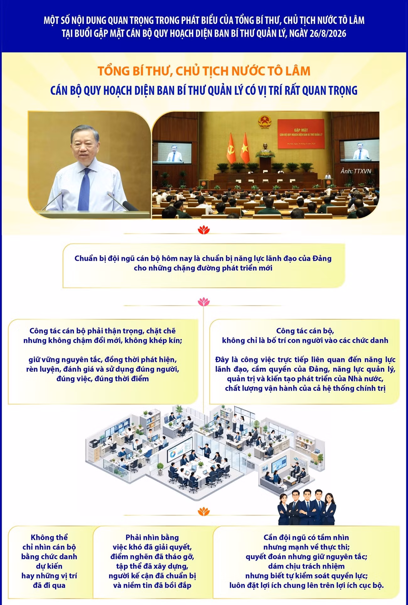 info-tong-bi-thu-chu-tich-nuoc-to-lam-can-bo-quy-hoach-dien-ban-bi-thu-quan-ly-co-vi-tri-rat-quan-trong-8985278.jpg