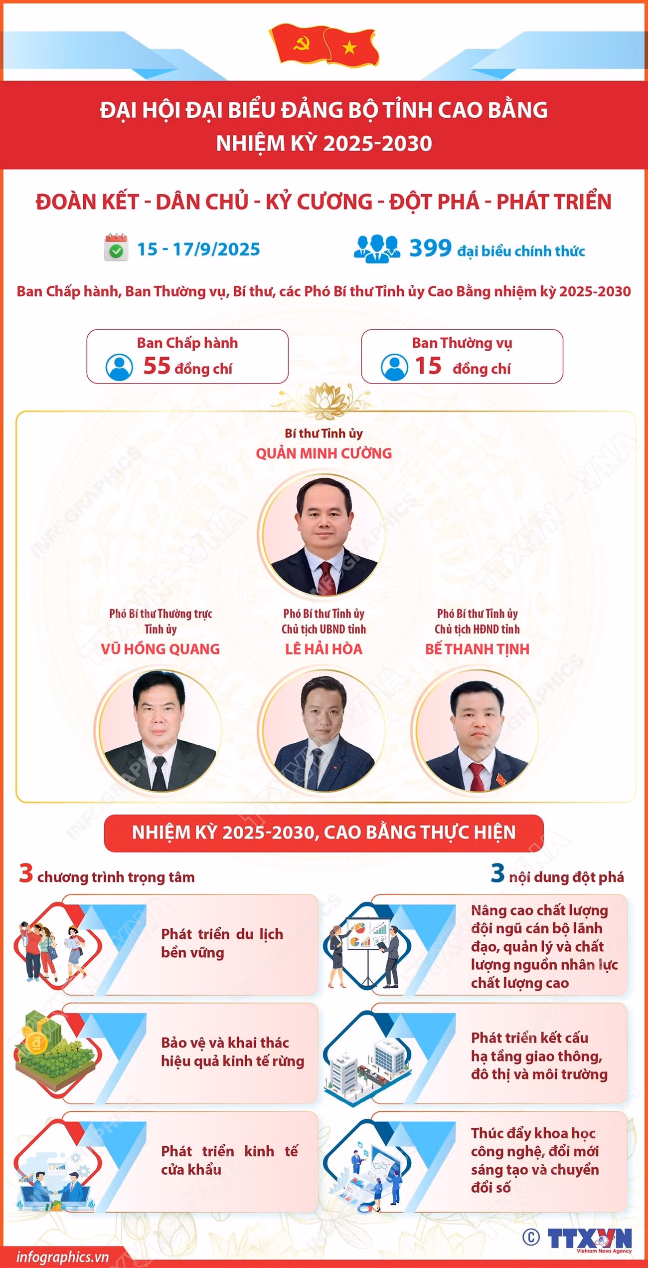 infographics-cao-bang.jpg
