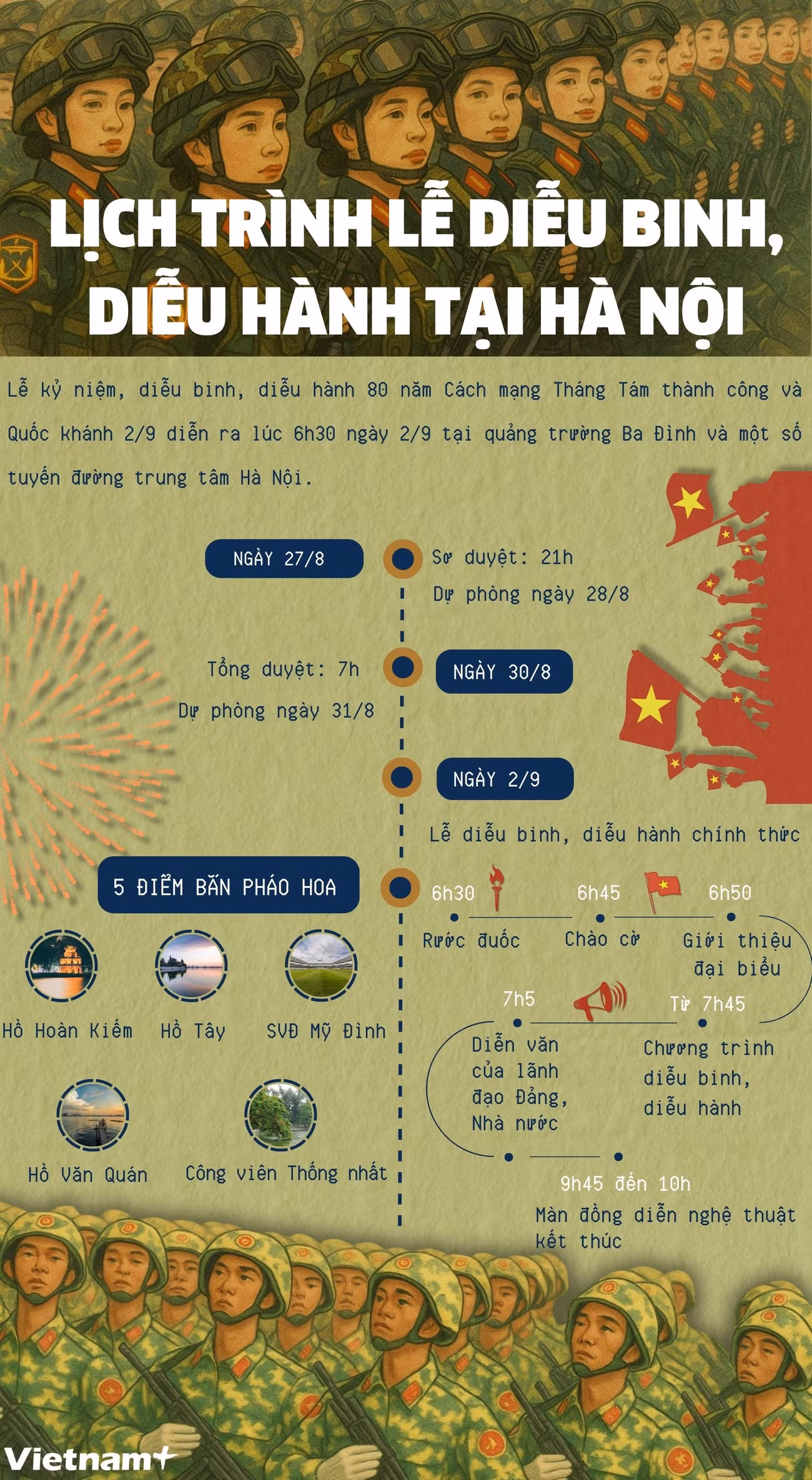 info-dieu-binh.jpg