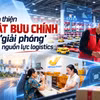 Hoàn thiện Luật Bưu chính để 'giải phóng' nguồn lực logistics 