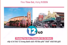 Phường Tân Định - top 12 khu phố 'chất' nhất thế giới năm 2026