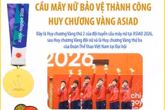 Cầu mây nữ Việt Nam bảo vệ thành công huy chương Vàng ASIAD