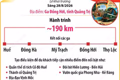 Đoàn tàu 'Phong Nha-Cố đô Huế: Hành trình Di sản thế giới'