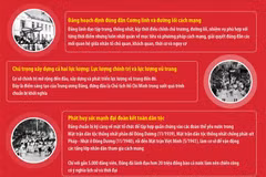 Sự lãnh đạo của Đảng: Nhân tố quyết định thắng lợi của Cách mạng Tháng Tám