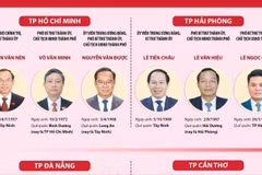 Danh sách Bí thư, Chủ tịch HĐND, Chủ tịch UBND 23 tỉnh, thành mới sau sáp nhập