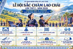 Thông tin về Lễ hội 'Sắc chàm Lao Chải' lần thứ 2 năm 2026. (Nguồn: Trang Lao Chải kết nối và vươn xa)