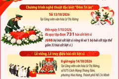 Lễ viếng, lễ truy điệu và an táng hài cốt liệt sỹ tại công viên Lê Thị Riêng diễn ra ngày 14/10