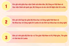 Các văn kiện hợp tác giữa Việt Nam và Sri Lanka
