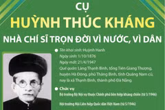 Cụ Huỳnh Thúc Kháng: Nhà chí sỹ trọn đời vì nước, vì dân