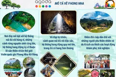 Phong Nha lọt top điểm đến nghỉ dưỡng kết nối thiên nhiên nổi bật châu Á