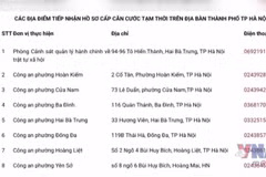 Người dân Hà Nội đến đâu để làm thủ tục cấp, đổi căn cước?