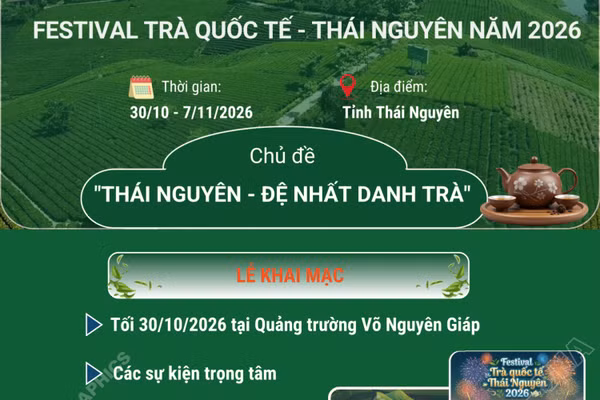 Festival Trà quốc tế - Thái Nguyên năm 2026