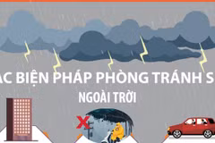 Các biện pháp phòng tránh dông lốc và sét
