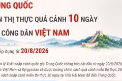 Trung Quốc miễn thị thực quá cảnh 10 ngày cho công dân Việt Nam