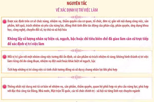 Chuyển từ quản lý biên chế sang quản lý theo nhiệm vụ và kết quả công việc