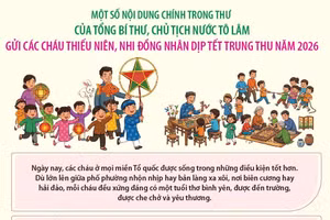 Tổng Bí thư, Chủ tịch nước Tô Lâm gửi thư chúc Tết Trung Thu các thiếu nhi