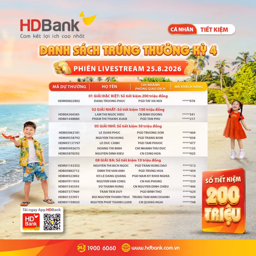 Danh sách khách hàng trúng thưởng Kỳ 4. (Ảnh: Vietnam+)