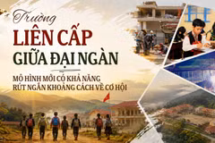 Trường liên cấp giữa đại ngàn: Mô hình mới có khả năng rút ngắn khoảng cách về cơ hội
