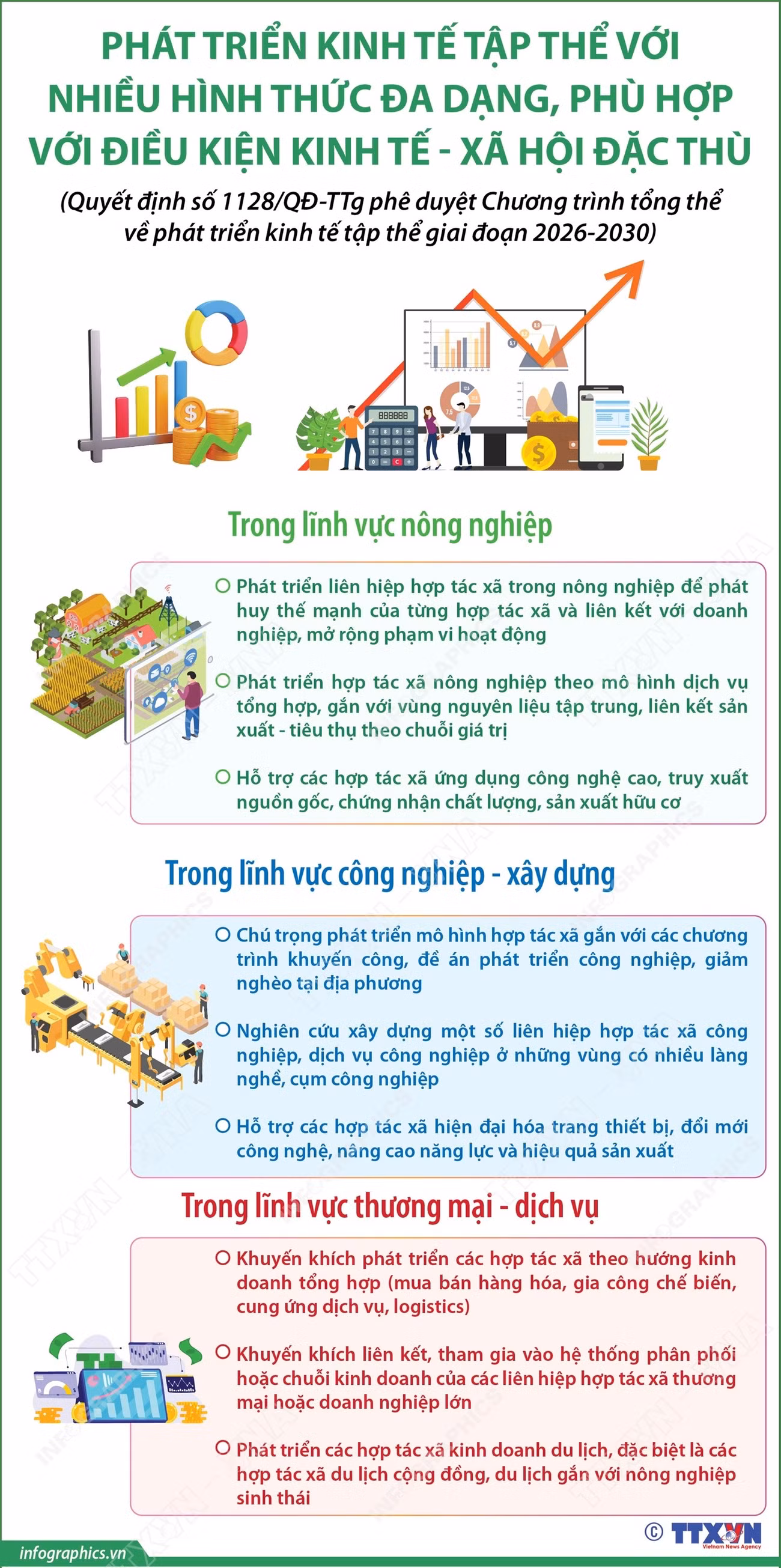 vna-potal-phat-trien-kinh-te-tap-the-voi-nhieu-hinh-thuc-da-dang-phu-hop-voi-dieu-kien-kinh-te-xa-hoi-dac-thu-8979689.jpg