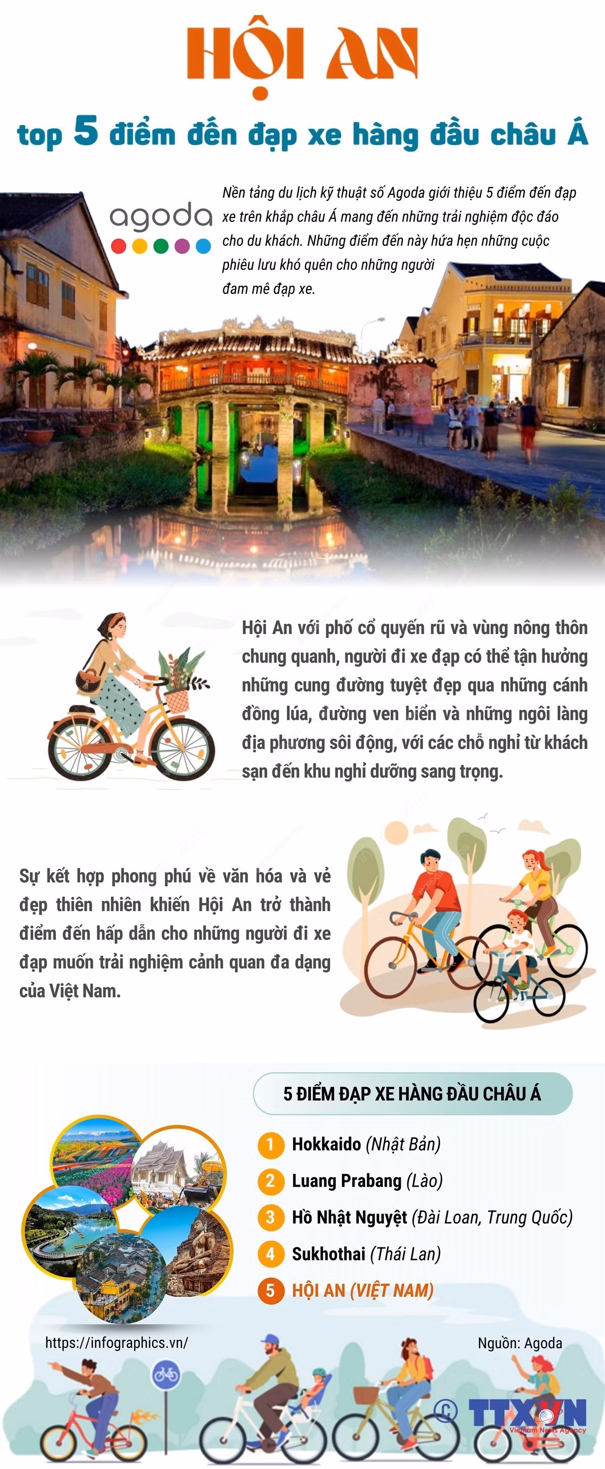 vna-potal-hoi-an-top-5-diem-den-dap-xe-hang-dau-chau-a-8068566.jpg