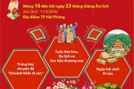 Lễ hội mùa Xuân Côn Sơn-Kiếp Bạc với nhiều hoạt động đặc sắc