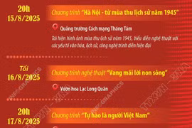 Sự kiện văn hóa, nghệ thuật nổi bật tại Hà Nội dịp 80 năm Quốc khánh 2/9