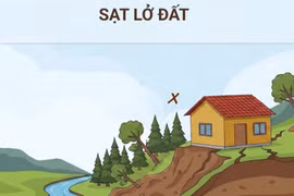 Những điều không nên làm để phòng, tránh sạt lở đất