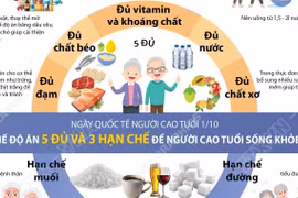 Chế độ ăn 5 đủ và 3 hạn chế để người cao tuổi sống khỏe mạnh
