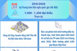 Hà Nội công bố Quy hoạch tổng thể Thủ đô tầm nhìn 100 năm và xúc tiến đầu tư