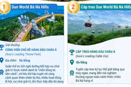 Những điểm tham quan-du lịch hàng đầu châu Á tại Việt Nam