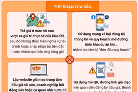 Nhận diện thủ đoạn lợi dụng đấu giá đất để lừa đảo tại Hà Nội