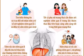 Đẩy nhanh giải pháp loại trừ viêm gan virus, giảm gánh nặng ung thư gan