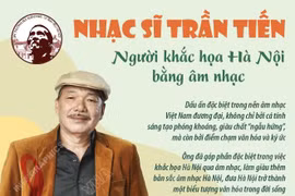 Nhạc sỹ Trần Tiến: Tác giả đoạt Giải thưởng Lớn - Vì tình yêu Hà Nội 2025