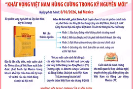 TTXVN phát hành sách “Khát vọng Việt Nam hùng cường trong kỷ nguyên mới” tại Mexico