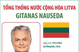 Tổng thống nước Cộng hòa Litva Gitanas Nauseda thăm chính thức Việt Nam