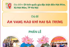 Lễ khai hội Đền Hát Môn: Âm vang hào khí Hai Bà Trưng