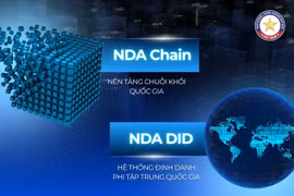 Hiệp hội Dữ liệu quốc gia đang triển khai 2 trụ cột công nghệ lõi