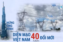 Những công trình tạo nên diện mạo Việt Nam 40 năm Đổi mới