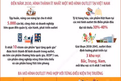 Phê duyệt Đề án phát triển mô hình outlet ở Việt Nam đến năm 2030, tầm nhìn 2045
