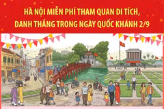 Hà Nội miễn phí tham quan di tích, danh thắng trong ngày Quốc khánh 2/9