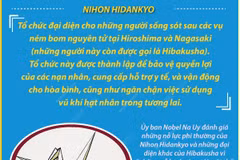 Giải Nobel Hòa bình 2024 tôn vinh tổ chức Nihon Hidankyo của Nhật Bản