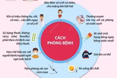 Người dân nên chủ động phòng chống bệnh cúm khi giao mùa