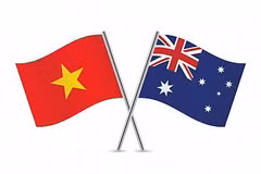 Vòng 15 Đối thoại Nhân quyền thường niên Việt Nam-Australia 