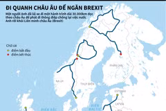 Lái xe 30.000km vòng quanh châu Âu để ngăn tiến trình Brexit