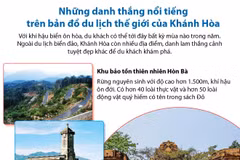 Những danh thắng nổi tiếng của Khánh Hòa. (Nguồn: TTXVN)