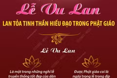 Lễ Vu Lan lan tỏa tinh thần hiếu đạo trong Phật giáo