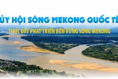 Ủy hội sông Mekong quốc tế: Thúc đẩy phát triển bền vững sông Mekong
