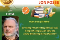 [Infographics] Tác giả người Na Uy Jon Fosse giành giải Nobel Văn học