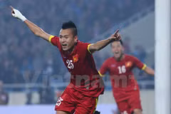 [News Game] Bạn có theo sát hành trình của tuyển U23 Việt Nam?